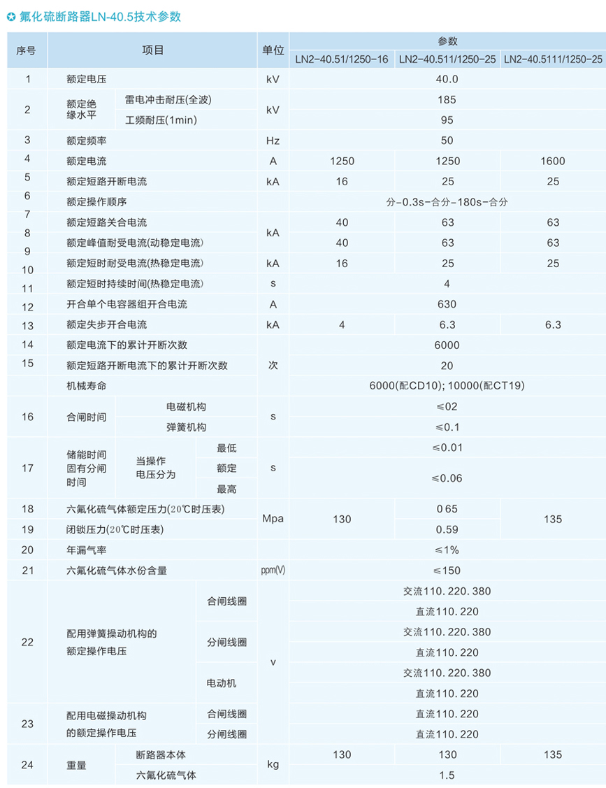 游艇会yth·(中国)最新官方网站
